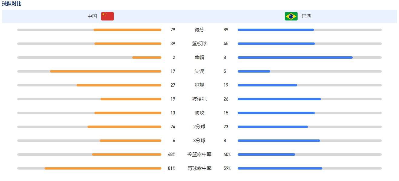 国产人成午夜免费看