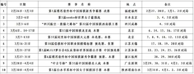 3号街的奇迹