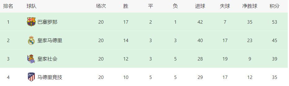 亚洲第1页