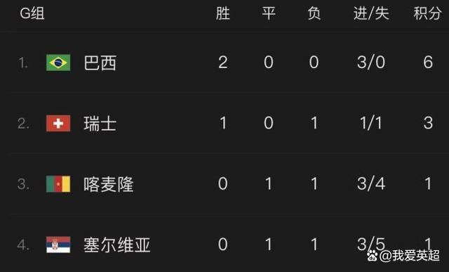 初入桃花园