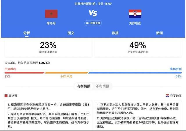 难以忍受
