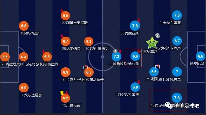 抓住我挣扎